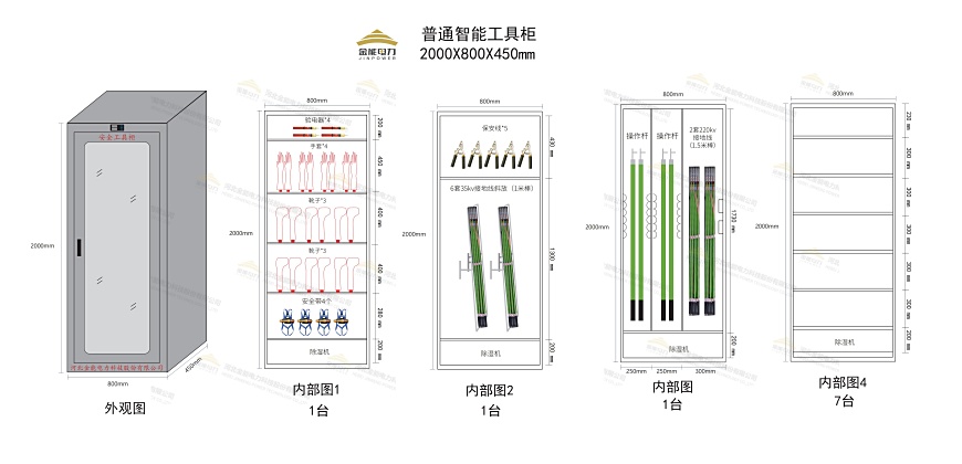 工具柜設計圖案例3